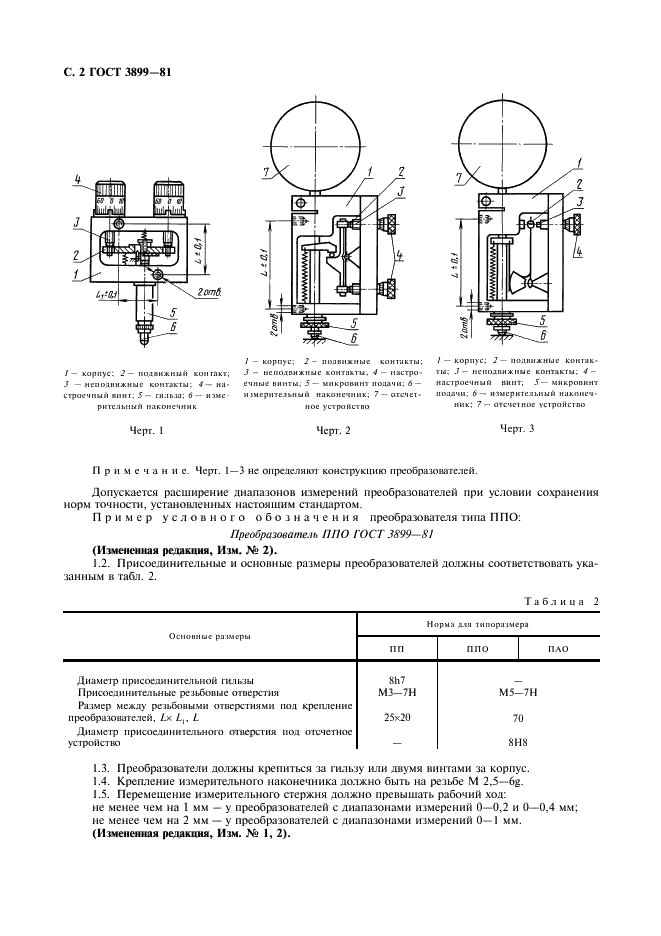 ГОСТ 3899-81