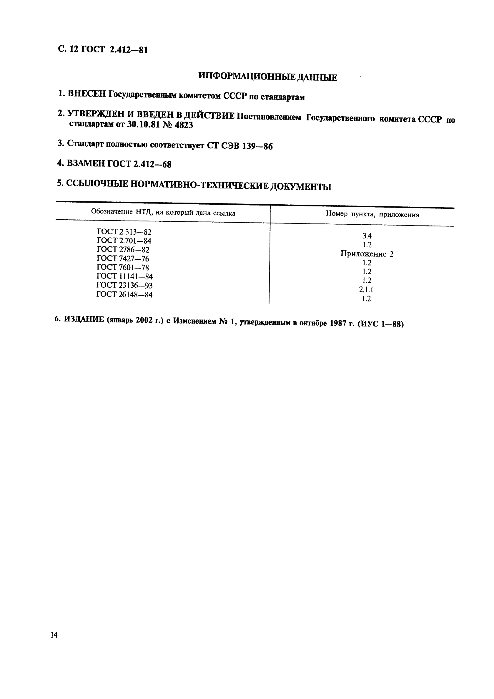 ГОСТ 2.412-81