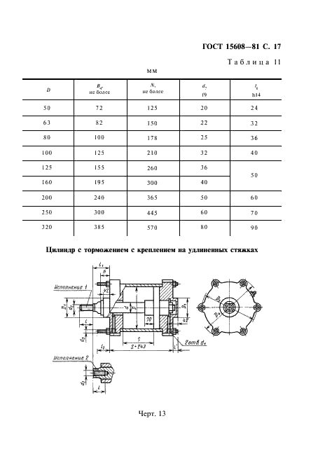 ГОСТ 15608-81