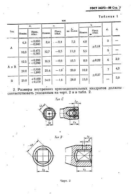 ГОСТ 24372-80