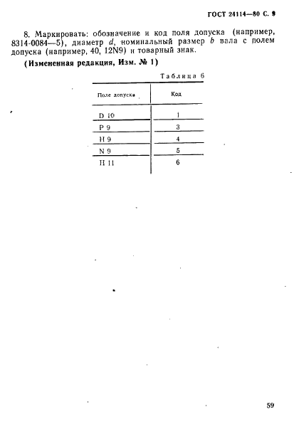 ГОСТ 24114-80