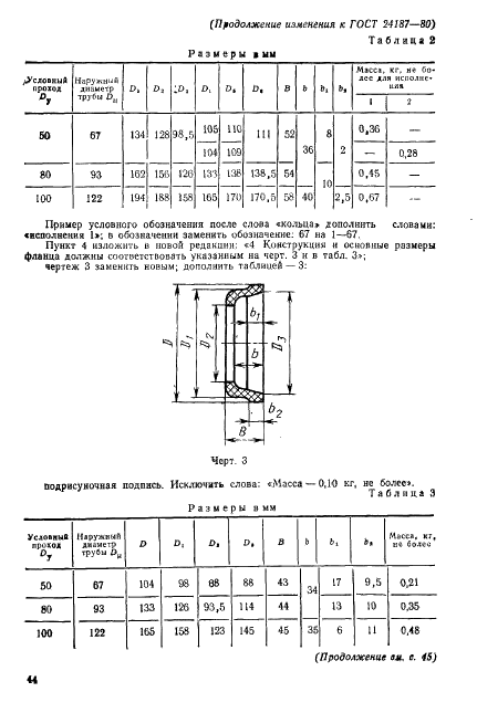 ГОСТ 24187-80