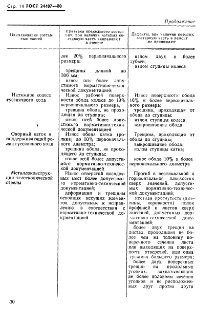 ГОСТ 24407-80