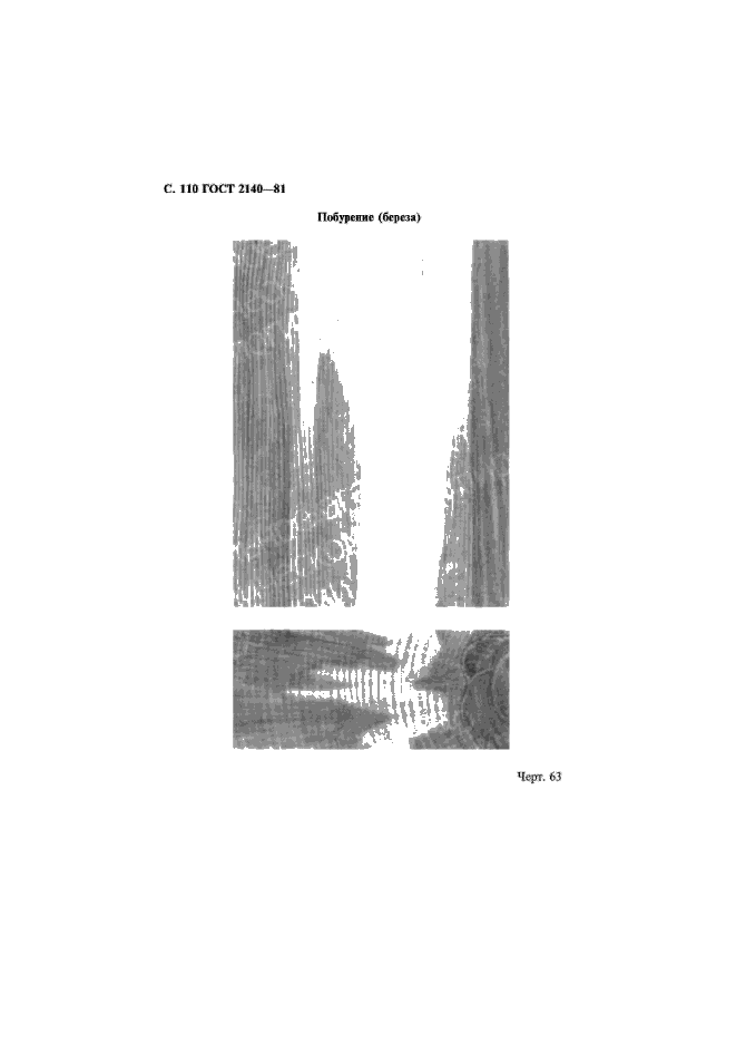 ГОСТ 2140-81