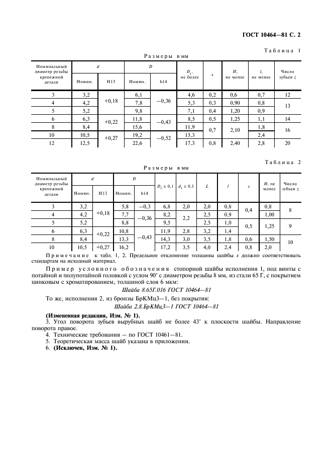 ГОСТ 10464-81