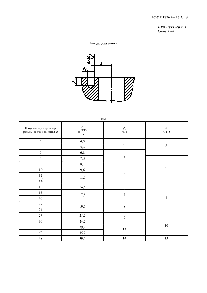 ГОСТ 13465-77