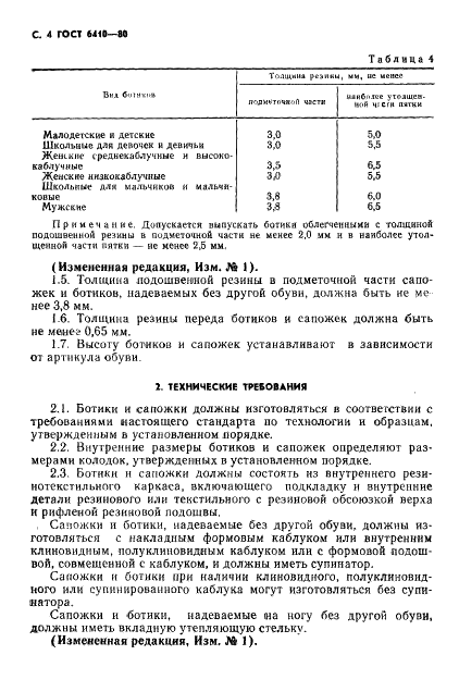 ГОСТ 6410-80