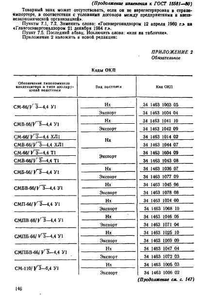 ГОСТ 15581-80