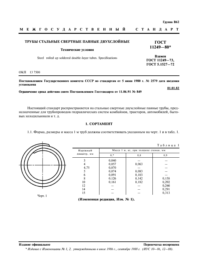 ГОСТ 11249-80