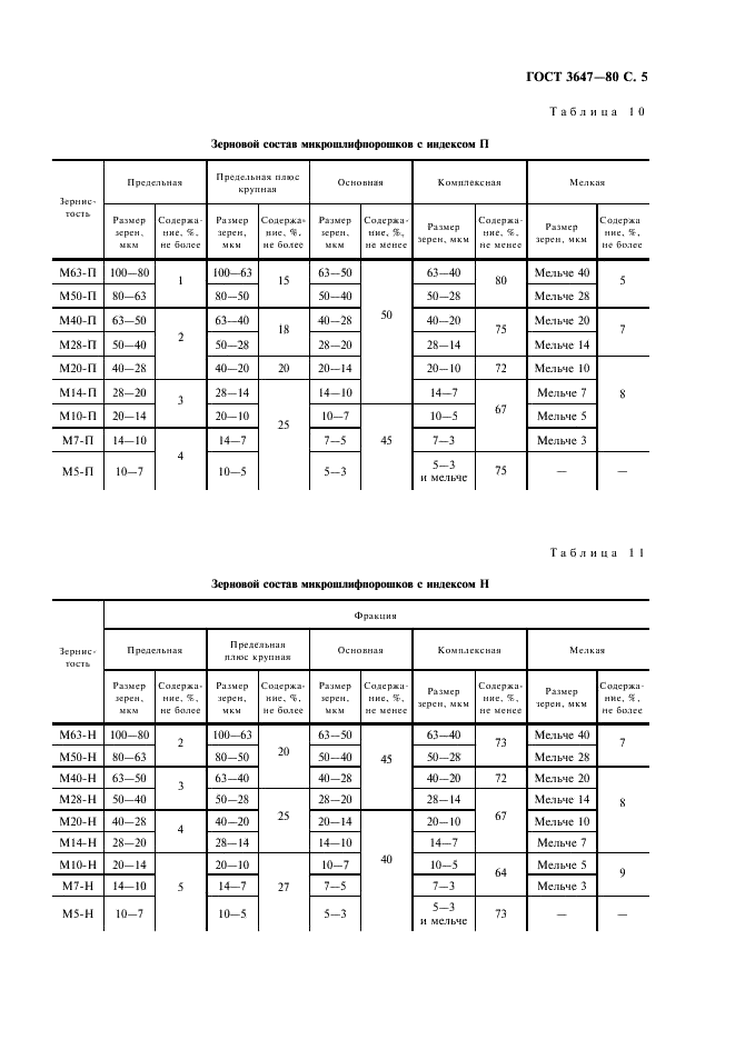 ГОСТ 3647-80