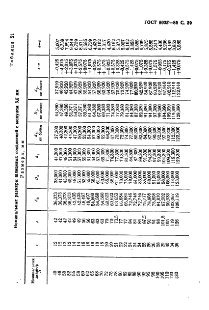 Гост 6033 80 соединение шлицевое эвольвентное обозначение на чертеже