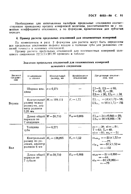 ГОСТ 6033-80