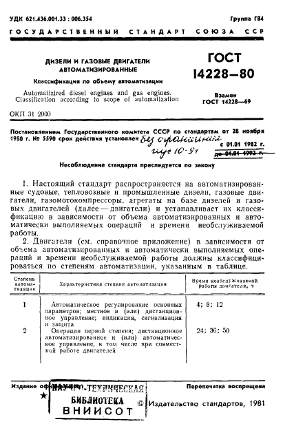 ГОСТ 14228-80