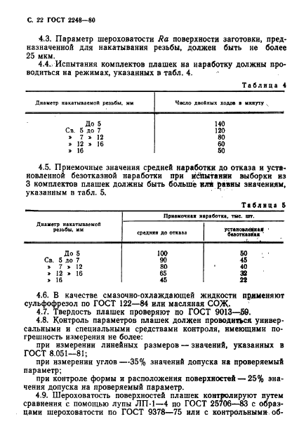 ГОСТ 2248-80