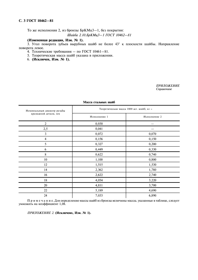 ГОСТ 10462-81