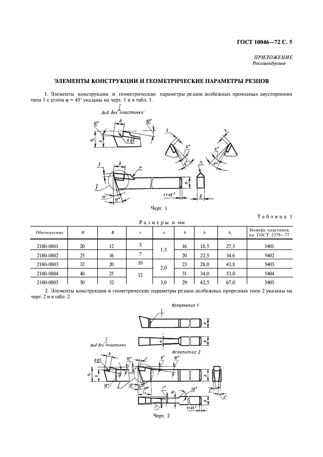 ГОСТ 10046-72