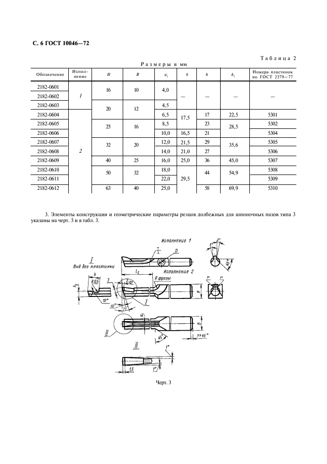 ГОСТ 10046-72