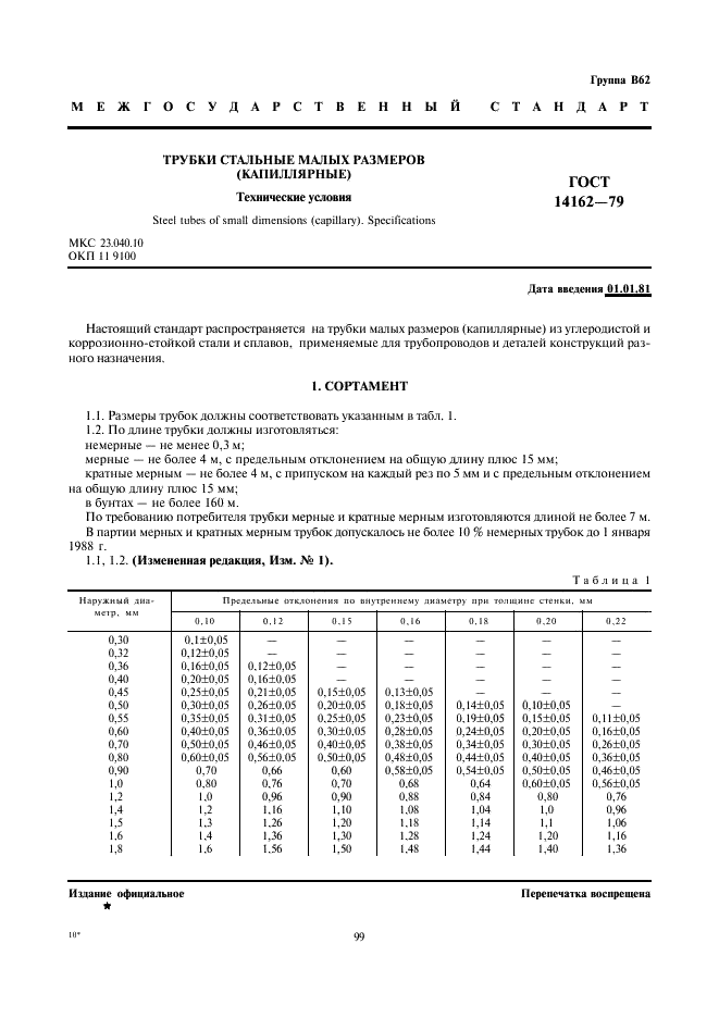 ГОСТ 14162-79