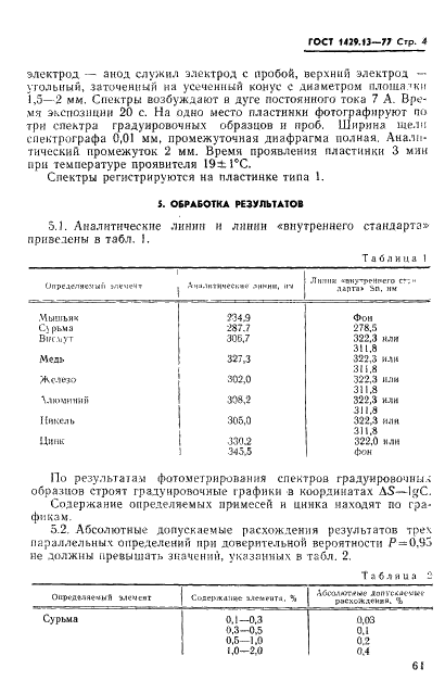 ГОСТ 1429.13-77