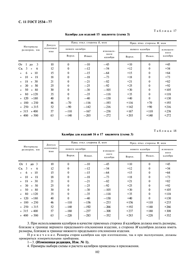 ГОСТ 2534-77