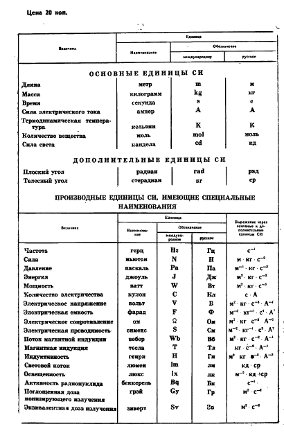 ГОСТ 1429.0-77