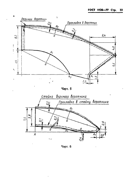 ГОСТ 1126-77