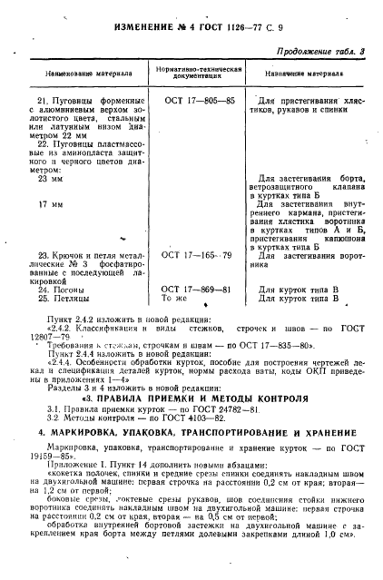 ГОСТ 1126-77