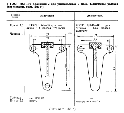 ГОСТ 1153-76