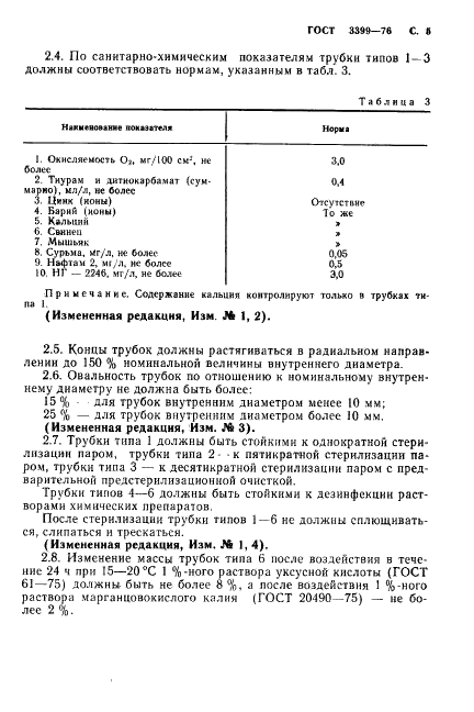 ГОСТ 3399-76