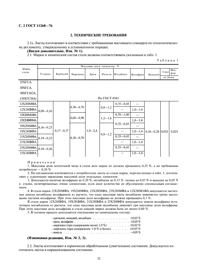 ГОСТ 11268-76