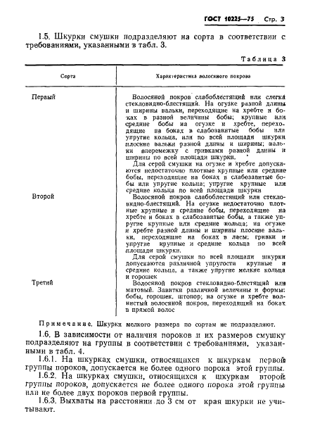 ГОСТ 10225-75