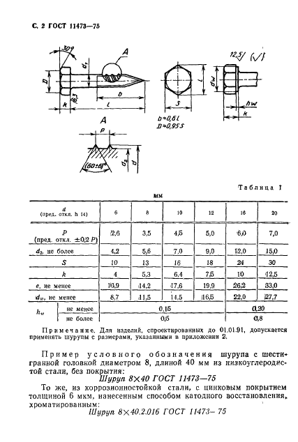 ГОСТ 11473-75