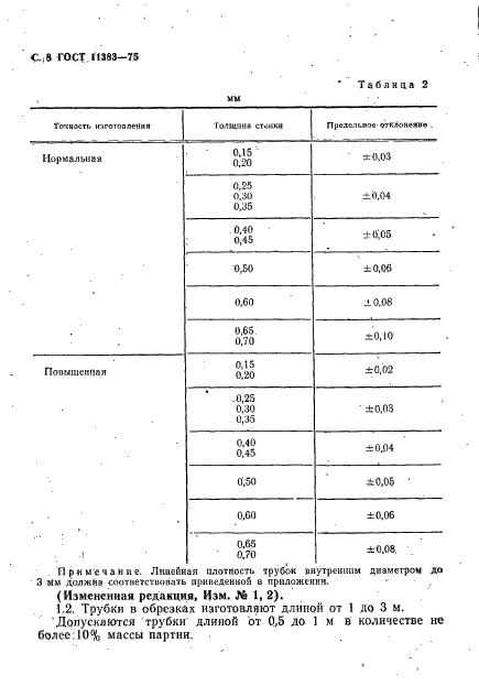 ГОСТ 11383-75