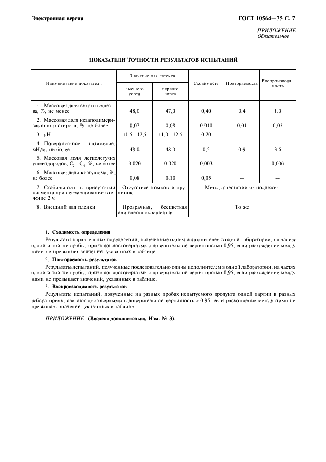 ГОСТ 10564-75