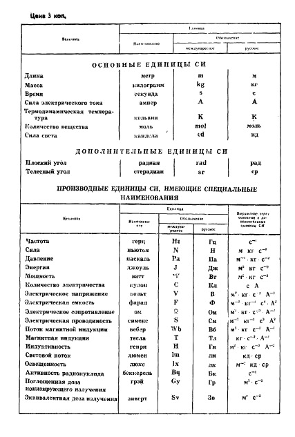 ГОСТ 11838-75