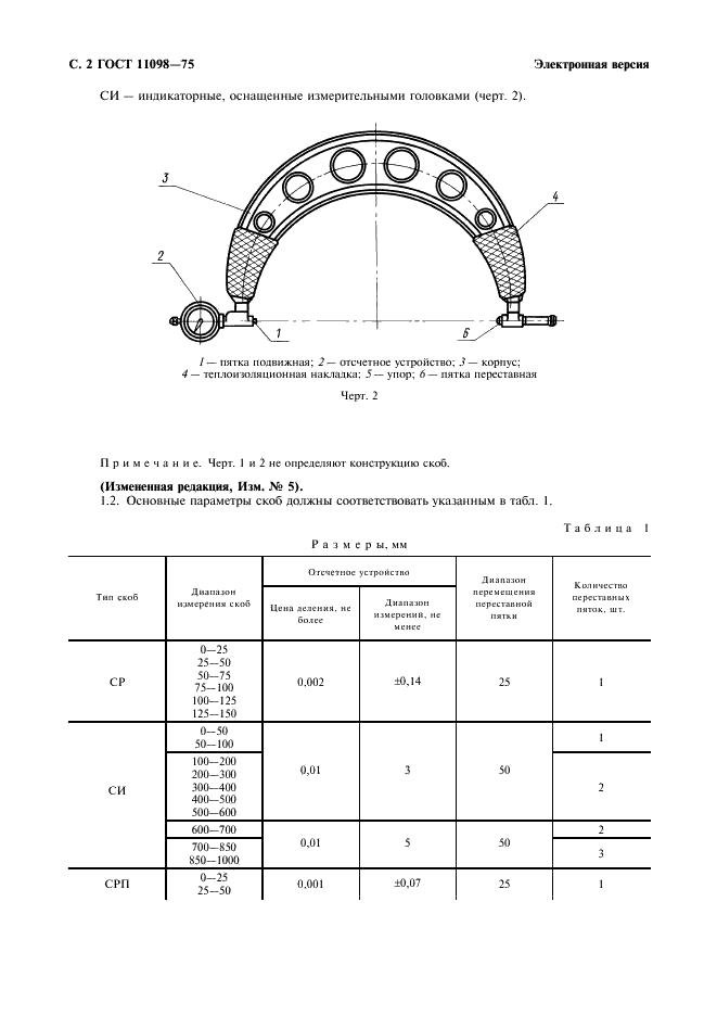 ГОСТ 11098-75