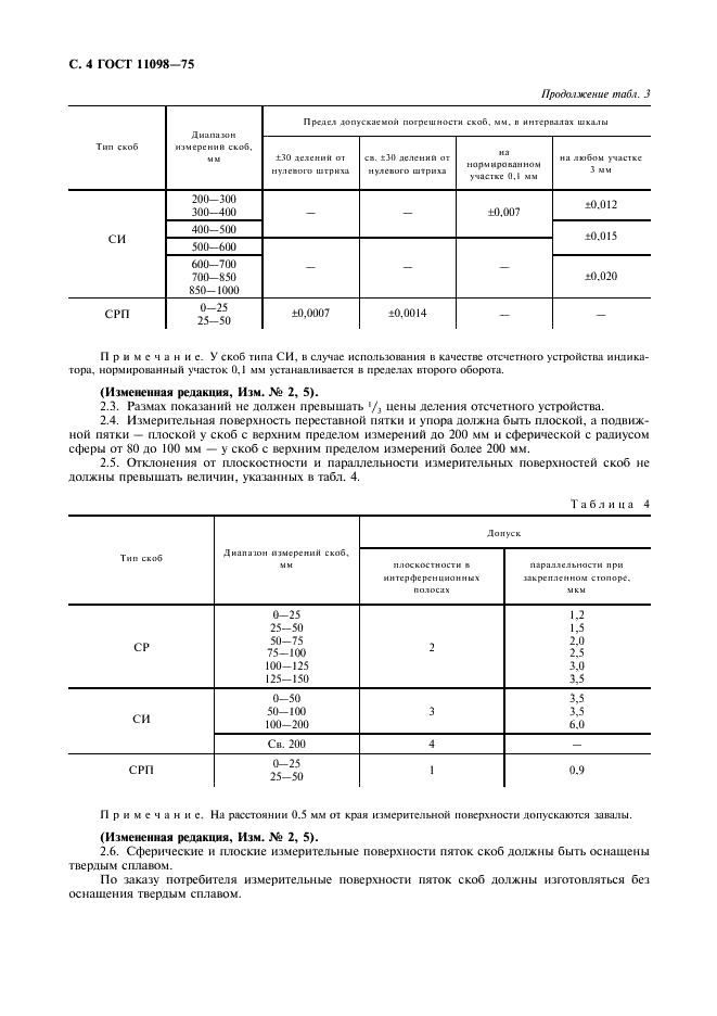 ГОСТ 11098-75