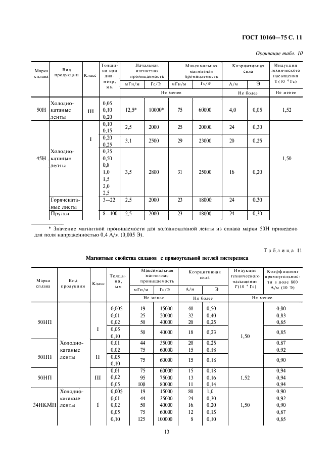 ГОСТ 10160-75