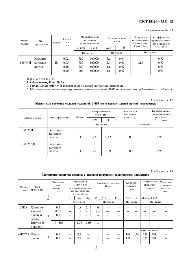 ГОСТ 10160-75