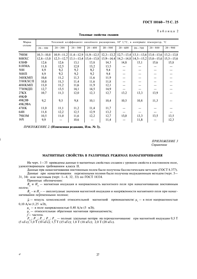 ГОСТ 10160-75