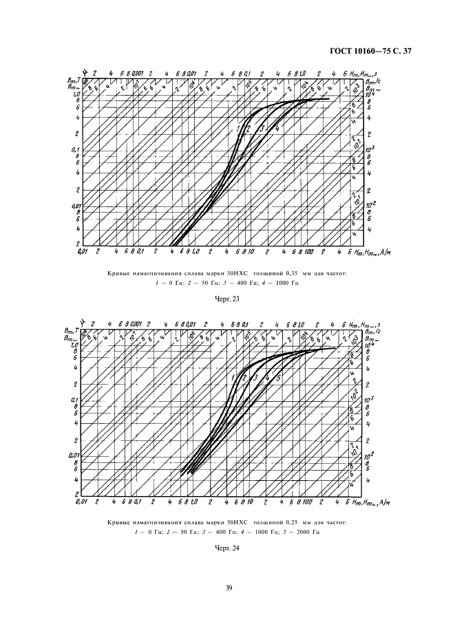 ГОСТ 10160-75