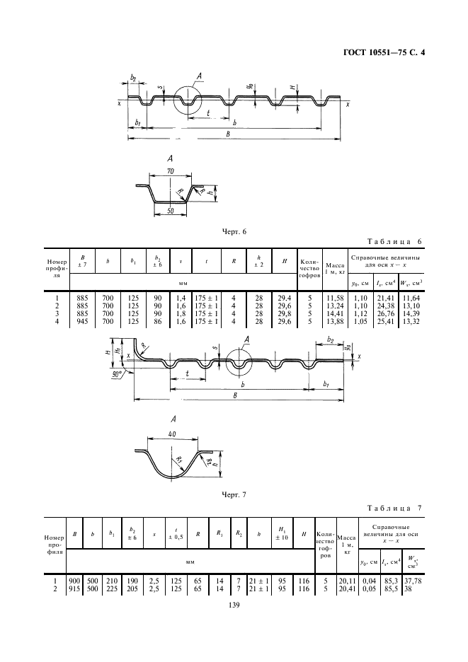 ГОСТ 10551-75