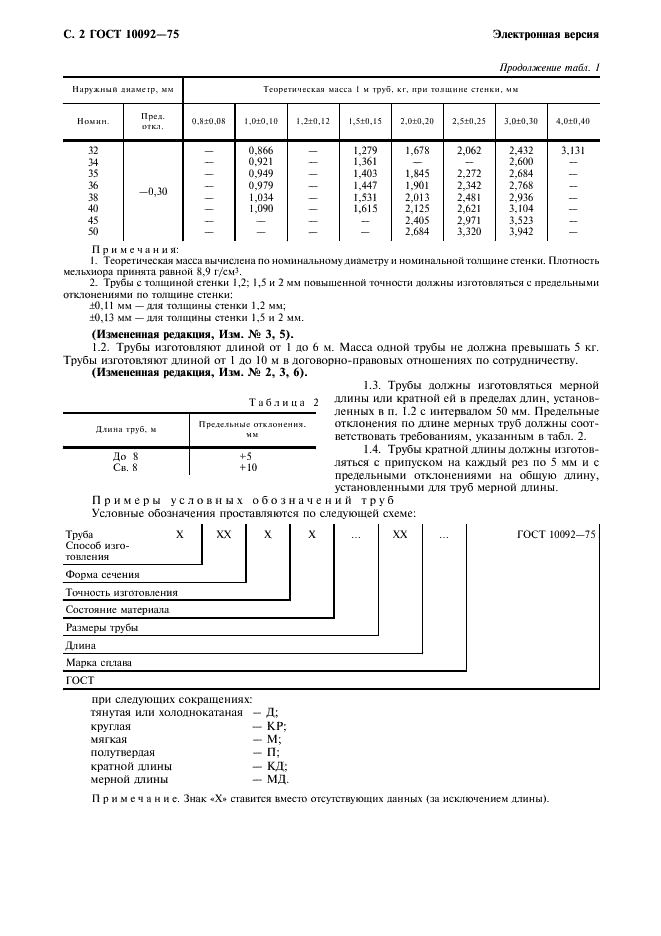 ГОСТ 10092-75