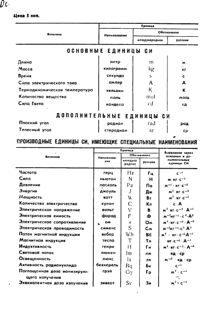 ГОСТ 10104-75