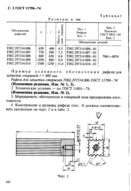 ГОСТ 11798-74