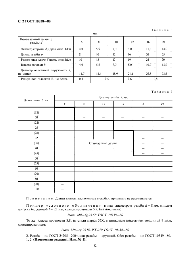 ГОСТ 10338-80