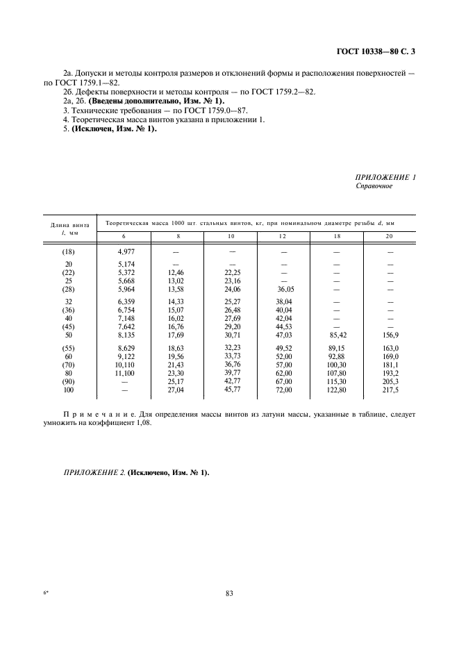 ГОСТ 10338-80