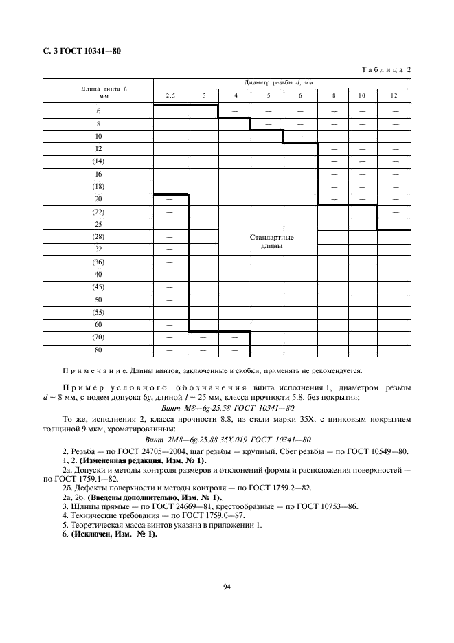 ГОСТ 10341-80