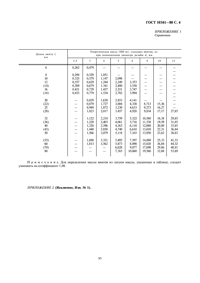 ГОСТ 10341-80