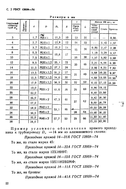 ГОСТ 13959-74